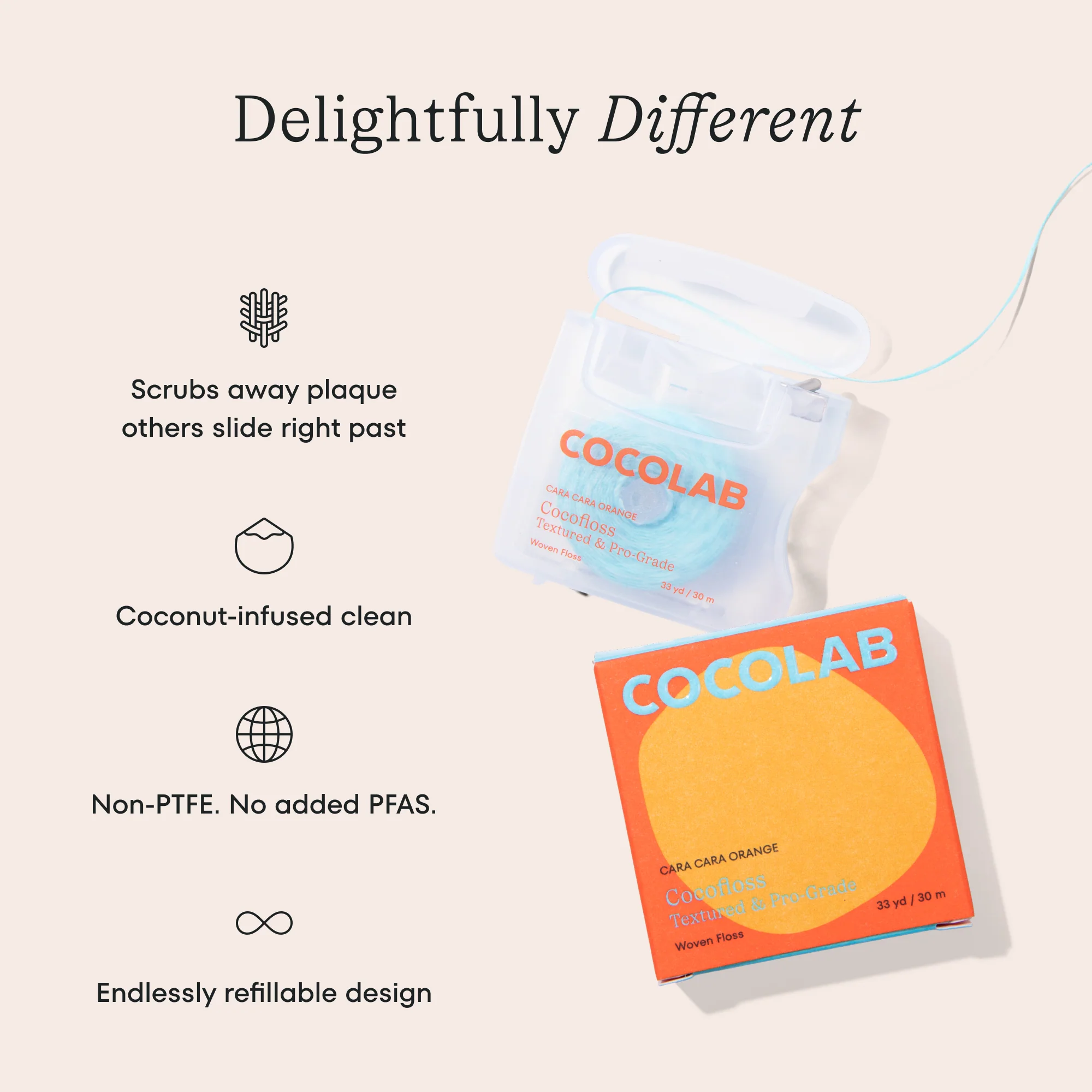 Cocofloss Happiness Set - Image 22