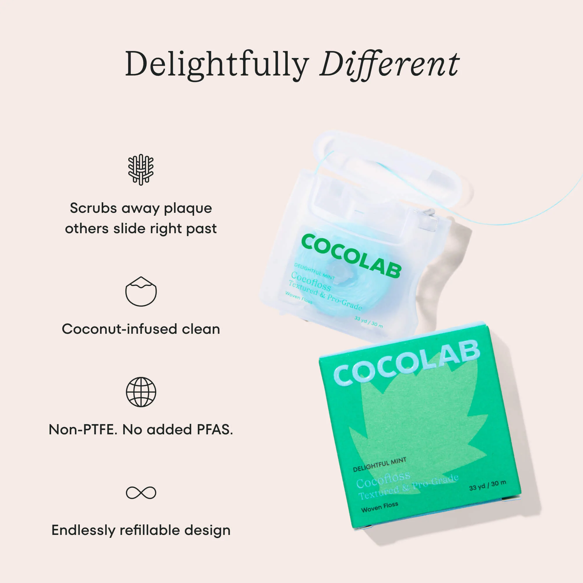 Cocofloss Everything Set - Image 3