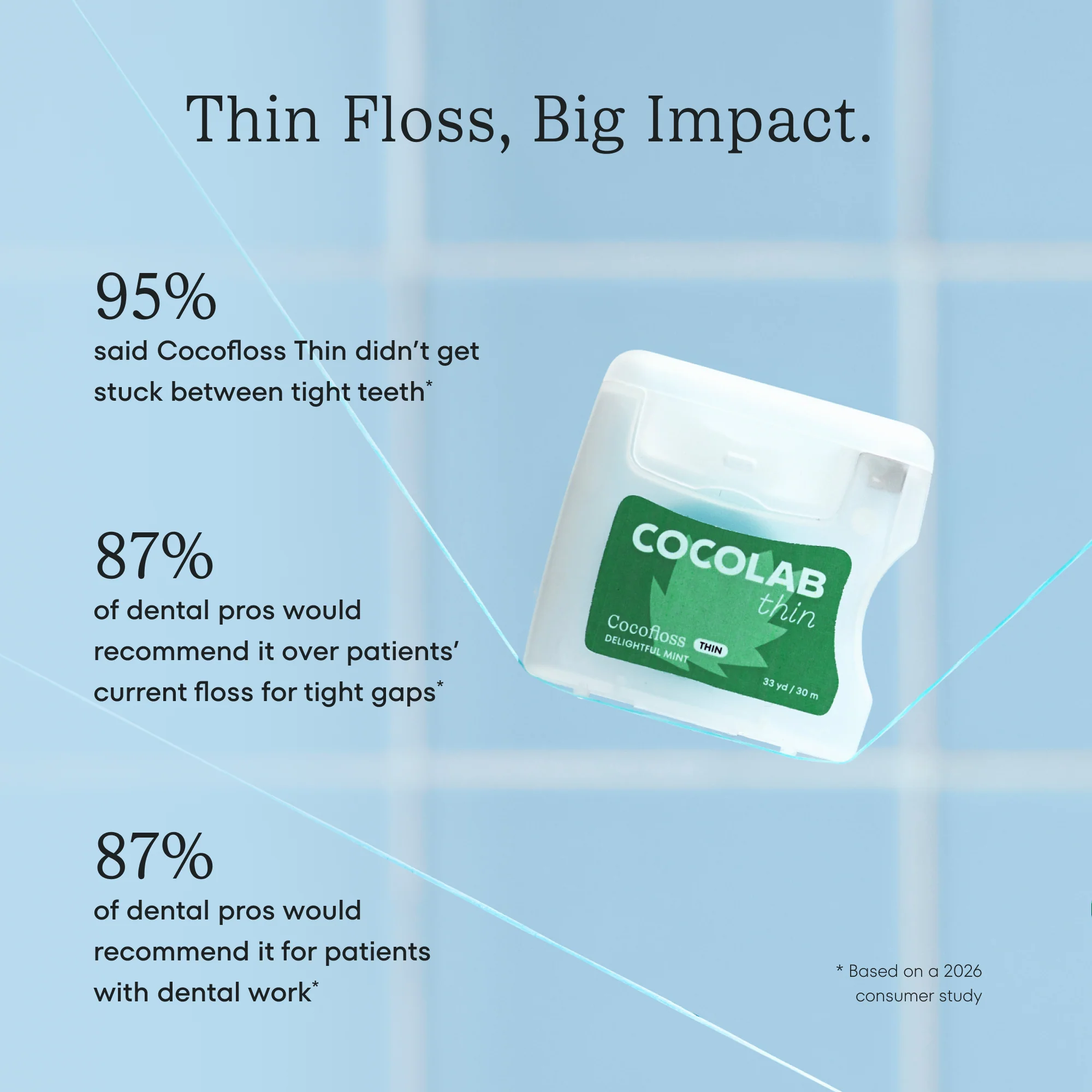 Cocofloss Thin Dental Floss - Image 9